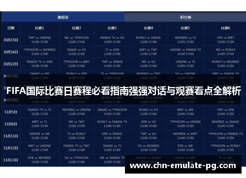 FIFA国际比赛日赛程必看指南强强对话与观赛看点全解析