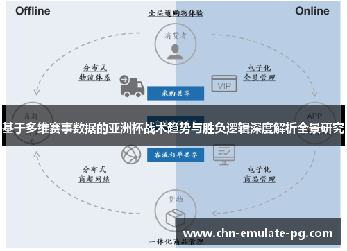 基于多维赛事数据的亚洲杯战术趋势与胜负逻辑深度解析全景研究