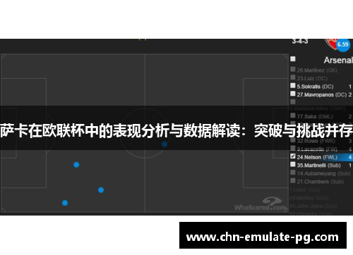 萨卡在欧联杯中的表现分析与数据解读:突破与挑战并存 萨卡在欧联杯中的表现分析与数据解读:突破与挑战并存