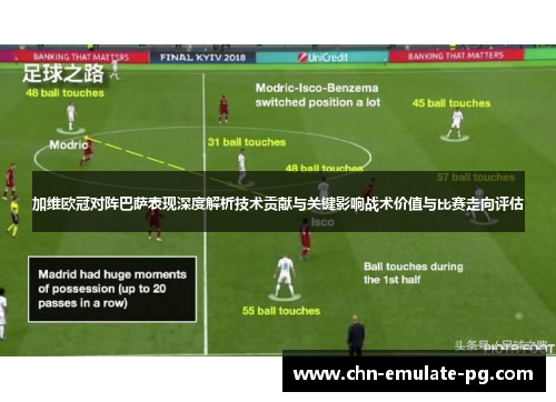 加维欧冠对阵巴萨表现深度解析技术贡献与关键影响战术价值与比赛走向评估